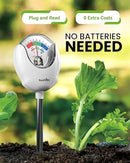 RAINPOINT Soil Moisture Meter for Plants - Accurate Plant Water Meter for Houseplants and Outdoor Plants,Gardening,Farming,No Batteries Needed(White by GreenHaven Gardens