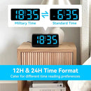 Netzu Digital Alarm Clocks for Bedrooms, Loud Alarm Clock with Dual Alarms, Bold Digits, 5 Dimmers, 4 Volumes, Snooze, Bedside Clock for Deep Sleepers Kids Teens Seniors, Plug in Clock, Easy to Set by TinyTreasures Baby Boutique