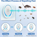 2025 Upgraded Spider Repellent Indoor, 6 Pack Ultrasonic Pest Repeller, Roach Repellent Plug, Roach Repellent Plug for Roach, Rodent, Mouse, Mosquito, Mice, Ant, Bugs Electronic Plug-in Pest Control by TinyTreasures Baby Boutique