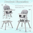 HONEY JOY 8 in 1 Baby High Chair, Convertible Highchair for Babies and Toddlers/Table and Chair Set/Building Block Table/Booster Seat/Stool/Toddler Chair with Safety Harness (Gray) by TinyTreasures Baby Boutique