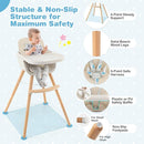 HONEY JOY High Chair, 3-in-1 Eat & Grow Wooden Highchair/Booster Seat/Toddler Chair with Removable Tray, 5-Point Harness, PU Cushion and Footrest for Baby, High Chair for Babies and Toddlers(Beige) by TinyTreasures Baby Boutique