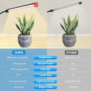 3-Head Grow Lights for Indoor Plants with Stand 27W, LED Plant Grow Light for Tall Houseplants, Bonsai Tree, Full Spectrum Growing Lamp with 4,8,12 Hr Timer, 24"-64" Adjustable Height by GreenHaven Gardens