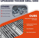 Llamaviva 2 Burners Tabletop Gas Grill, 20,000 BTUs Portable Stainless Steel Propane Grill with Legs for Tailgating, Outdoor Patio Backyard Camping, and RV Trips - food clip by GreenHaven Gardens