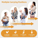 Baby Hip Seat Carrier, Ergonomic Waist Stool for Child Infant with Adjustable Strap Pocket Soft Base, Baby Hip Carrier for Newborns & Toddlers by TinyTreasures Baby Boutique
