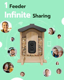 Bird Feeder with Camera, Smart Bird Feeder for Outdoors, Wild Birds Feeders with Solar Panel Bamboo Birds House Camera for Birdlovers, AI Auto Capture Birds & Real-time Notification (Gable) by GreenHaven Gardens