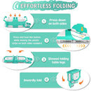 MoreFeel Collapsible Baby Bathtub for Newborn with Thermometer & 1 Hooded Towel & 1 Soft Floating Cushion,Portable Travel Bathtub with Drain Hole, Durable Foldable Baby Tubs for Infants to Toddler by TinyTreasures Baby Boutique