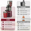 Masticating Cold Press Juicer Machines: 200W Pure Slow Juicer With Quiet Motor For Vegetable And Fruit Easy To Clean, Red by CozyNest Decor