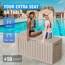 80 Gallon Outdoor Deck Box,Storage Lockable Waterproof Patio Furniture,Garden Tools,Cushions,Pool Accessories Outside Storage Resin Box(Gery) by GreenHaven Gardens