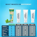 Bentodent Remineralizing Food Grade Organic Calcium Bentonite Clay Toothpaste Fluoride Free Natural Toothpaste for Adult & Kids - Mineral Toothpaste Sensitive Teeth Whitening (Premium Mint) by CozyNest Decor