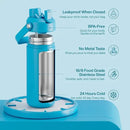 Insulated Water Bottle with Straw Stainless Steel Water Bottle, Leak-Proof, BPA-Free, Double Wall Vacuum Keeps Cold for 24 Hours for Sports, Travel, School (18 oz, Azure Blue) by CozyNest Decor