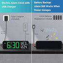 Peakeep Large Display Digital Alarm Clock for Bedrooms, Date Day of Week Desk Table Clocks for Living Room Office, Dimmable Plug in Electric Clock, 5 Volumes, Loud, Auto DST by CozyNest Decor