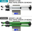 STYDDI Heavy Duty Impact Sprinkler on Tripod Base, Extra Tall Metal Pulsating Telescoping Tripod Sprinkler for Large Area, Yard, Lawn, Garden, Waters up to 90 Ft. Diameter, Legs Extends Up to 50-inch by GreenHaven Gardens