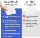 Laundry Detergent Sheets Up to 320 Loads, Fresh Linen - Great For Travel,Apartments, Dorms,CLEARALIF Laundry Detergent Strips Eco Friendly & Hypoallergenic (80 Sheets, Pack of 2) by CozyNest Decor