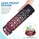 Enerbone Water Bottle, Leakproof BPA & Toxic Free, Motivational Water Bottle with Times to Drink and Straw, Fitness Sports Water Bottle with Strap for Office, Gym, Outdoor Sports by CozyNest Decor