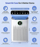 Air Purifiers for Home Large Room, with Smart Mode, Cover Up to 2400 Ft², PM2.5 Air Quality Display, 22dB Sleep Mode, Aromatherapy with 2X-Purification & 360°Air Outlet, HAP603, Bright White by CozyNest Decor