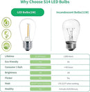 Meconard 48 Pack S14 LED String Light Bulbs, 1 Watt Shatterproof Replacement Bulbs for Patio Outdoor Sting Lights, E26 Medium Screw Base, Warm White 2200K, Non-Dimmable by GreenHaven Gardens