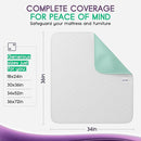 Incontinence Bed Pads - 4 Pack 34"x36" Reusable Waterproof Mattress Protectors - Highly Absorbent, Machine Washable - for Children, Pets and Seniors - Green - Royal Care by TinyTreasures Baby Boutique