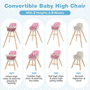 HONEY JOY High Chair, 3-in-1 Eat & Grow Wooden Highchair/Booster Seat/Toddler Chair with Removable Tray, 5-Point Harness, PU Cushion and Footrest for Baby, High Chair for Babies and Toddlers(Pink) by TinyTreasures Baby Boutique