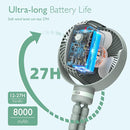 Momcozy Portable Stroller Fan, 8000mAh, 27H Ultra-long Battery Life, Detachable 4 Speed 360°Rotate, LED Night Light with 2 Modes, USB Rechargeable Handheld Cooling Fan for Travel, Car Seat, Bedroom by TinyTreasures Baby Boutique