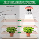 SANSI LED Grow Lights for Indoor Plants, Lifetime Free Bulb Replacement, 300W Full Spectrum Dual Gooseneck Clip Plant Grow Light, Plant Light with Timer 4/8/12 Hrs, High PPFD Growing Power Grow Lamp by GreenHaven Gardens
