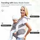 FRUITEAM Baby Carrier Newborn to Toddler, Safety-Certified Baby Waist Stool, Ergonomic 6-in-1 Baby Carrier with Head Support, Adjustable & Removable Baby Holder for All Seasons, Dark Grey by TinyTreasures Baby Boutique
