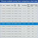 Outdoor Large 5600gph-305W 32.8FT Pond Water-fall & Kio Fish Fountain-s &Garden Pump Submersible IPX8: Long 32.8FT Cord Smart-er & Quieter Duck & Yard &Patio Ponds Pumps, 1 Barrier Pump Bag by GreenHaven Gardens