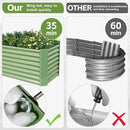 4x2x2ft (2 Pack) Raised Garden Bed - Galvanized Deep Root Planter Boxes Outdoor with Wing Nuts and Safety Edges for Gardening Vegetables, Flowers, Herbs, Succulents - Olive Green by GreenHaven Gardens