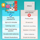 Learning Songs: Musical Toys & Interactive Sound Book for Toddlers 1-3, Baby’s First Year Music Book Gift, Singing Book for 1 Year Old Toddler & Kids, Nursery Rhymes Musical Books for Baby & Children by TinyTreasures Baby Boutique