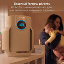Shark NeverChange Air Purifier Compact Pro, Long-Lasting HEPA-Exceeding Filtration, For Pet Dander, Dust, Smoke, Allergens, Up to 250 sq. ft., Odor Neutralizer, Bedroom, Nursery, Dorm, HP072 (2025) by CozyNest Decor