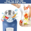 32 oz Glass Water Bottle with Straw - Motivational Time Marker & Silicone Sleeve - Reusable Tumbler Includes 2 Bamboo Lids & Fruit Infuser - 1 Pack by CozyNest Decor