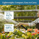 Garden Hose 50ft Made of TPE(BetterThan PVC), with 10 Patterns Sprayer Nozzle, Ultra-Light & Flexible Water Hose with Solid Brass Fittings, Non-Shrinking, Easy to Storage, Drinking Water Safe Material by GreenHaven Gardens