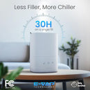 MIKO Ultrasonic Humidifiers for Bedroom Baby - Pre Filter, Wifi App controlled, Auto Mode, No Leak Design, Sleep Mode, Built-in Timer, Humidifier for Babies & Home by TinyTreasures Baby Boutique