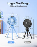 SWEETFULL Portable Stroller Fan with Display 4000mAh Battery Powered Mini Clip On Fan, 4-Speed Rechargeable Small Personal Cooling for Baby Car Seat Crib Travel - Blue by TinyTreasures Baby Boutique