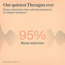 TheraGun Sense by Therabody - Deep Tissue Massage Gun with Preloaded Routines for Stress Relief, Pain Relief & Muscle Soreness in Neck, Back, Leg, Knee, and Shoulder (Black) by CozyNest Decor