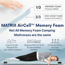 Matrix Air-Cell Memory Foam Camping Mattress by Hazli Collection
