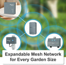 LinkTap G2S Smart Hose Timer | Requires Gateway | Irrigation by Weather/Volume/Duration, Intelligent Fault Detection & Alerts, Wider Range Than WiFi Sprinkler Timer, 2-Year Battery Life, 2-Yr Warranty by GreenHaven Gardens