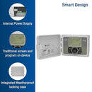 Orbit 57946 B-hyve 6-Zone Smart Indoor/Outdoor Sprinkler Controller by GreenHaven Gardens