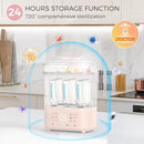 Bottle Sterilizer and Dryer, All-in-One Electric Steam Sterilizer Bottle Sanitizer for Baby Bottles, Pump Parts Accessories Newborn Essential Bottle Warmer for Breastmilk & Thaw (Pink) by TinyTreasures Baby Boutique