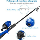 Urban Deco Kids Fishing Pole Set Portable Telescopic Kids Fishing Rod and Reel Combo Kit with Tackle Box for Beginners, Boys,Girls,Youth,Children by TinyTreasures Baby Boutique