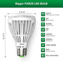 SANSI 24W Grow Light Bulb for Seeds and Greens, 300W Equivalent Full Spectrum LED Grow Bulb for Indoor Plants, Grow Lamp with Optical Lens for High PPFD, 4000K Daylight Plant Lights by GreenHaven Gardens
