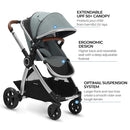 Mompush Ultimate2 Baby Stroller, Premium Convertible Full-Size Stroller for Toddler, Reversible Seat with One Hand Recline Adjustment, Car Seat Adapter Included by TinyTreasures Baby Boutique