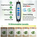 Wiaxulay Grow Lights for Indoor Plants, 144 LEDs Full Spectrum LED Plant Grow Light, 5V/3A Under Cabinet Grow Lamp with Auto Timer 6/12/16 Hrs, 3 Lighting Mode, 5 Brightness Levels, Tri Head (3.5in) by GreenHaven Gardens