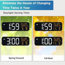 Peakeep Digital Alarm Clock Large Display for Bedrooms with Calendar, Auto DST, Desk Clock Electric Plug in for Living Room, Battery Backup, USB Port, 5 Dimmers by CozyNest Decor