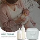 Termichy Milk-Powder Formula Dispenser Container: 14OZ Baby Formula Storage Container for Travel - Portable Formula Holder 400g by TinyTreasures Baby Boutique