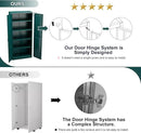71" Storage Cabinet, Metal Pantry Cabinet, Kitchen Pantry Storage Cabinets with Doors and 4 Shelves, Cabinets for Laundry Room, Living Room, Dinning Room, Assembly Required, Green by CozyNest Decor