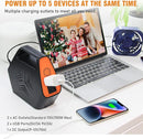 Power Bank with AC Outlet 100W Portable Power Station 26400mAh Battery Pack 97Wh Portable Outlet Charger 110V Battery Bank for Camping Emergency and Home Use by TinyTreasures Baby Boutique