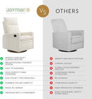 Jaymar Arya Modern Nursery Glider Recliner Chair – Cozy Nursing Chair with 360° Swivel for New Parents, Gentle Motion, Compact Design, High Back & Low Armrests, Canadian Made (Pearl/Puppy Fabric) by TinyTreasures Baby Boutique