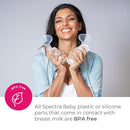 Spectra - S2 Plus Electric Breast Milk Pump for Baby Feeding - Convenient Breast Feeding Support by TinyTreasures Baby Boutique