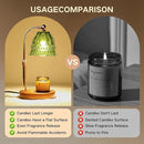 GEEZO Fragrance Candle Warmer Lamp，Electric Candle Warmer with Timer & Dimmer，Mom Christmas Birthday Gifts for Women, House Warming Gifts New Home Bedroom Decor by CozyNest Decor