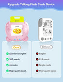 Spanish & English Talking Flash Cards for Toddlers, 510 Sight Words Bilingual Pink Educational Toys for Girls, Autism Sensory Speech Therapy Toys, Española Pocket Vocabulary Learning for Kids by TinyTreasures Baby Boutique